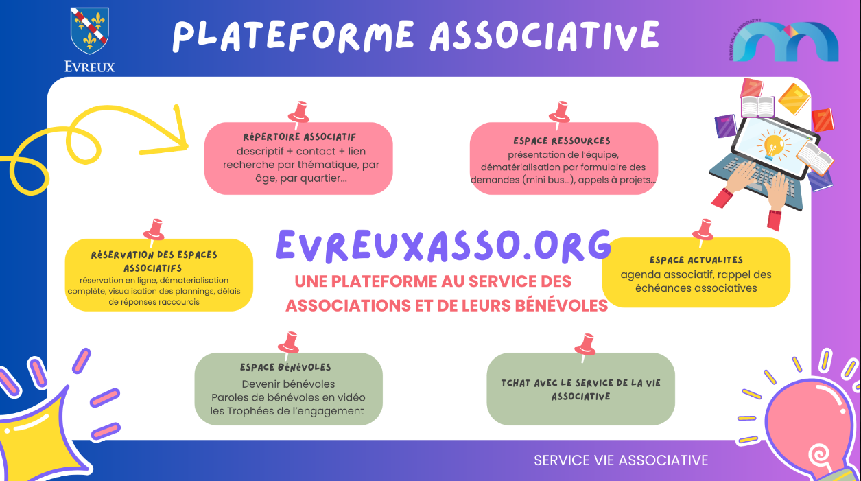 Plateforme associative